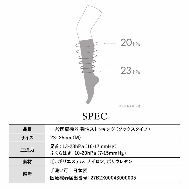 スペック