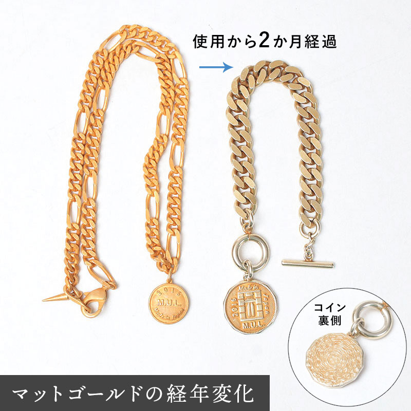 アテンション