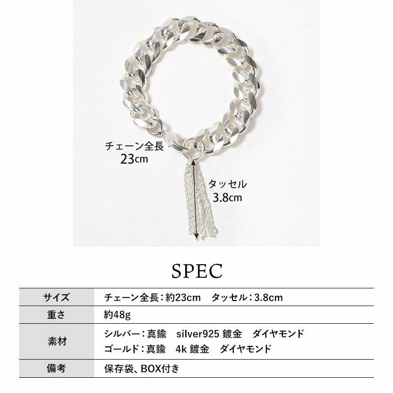 スペック