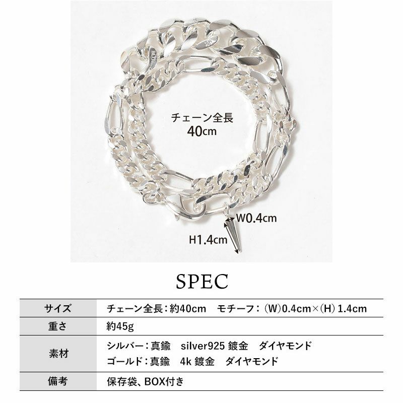 スペック