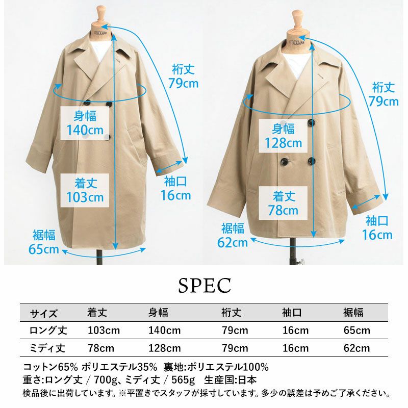 スペック